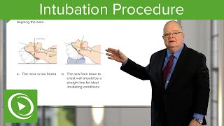 Intubation Procedure – Anesthesiology  Lecturio [upl. by Prudhoe911]