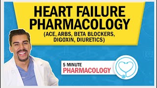 Heart Failure  Pharmacology ACE ARBs Beta Blockers Digoxin Diuretics [upl. by Jakie]