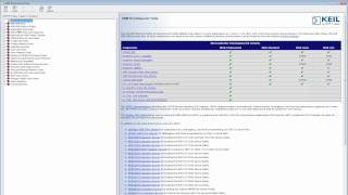 Keil MDKARM Training uVision Configuration Wizard Utility [upl. by Salokin851]