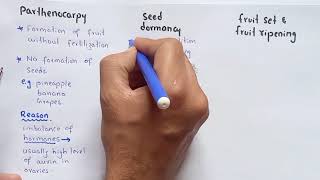 Detail Lecture On Parthenocarpy Seed Dormancy Fruit Set Fruit Ripening And Climacteric [upl. by Beaumont]