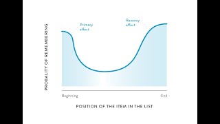 Primacy amp Recency Effect explained in terms of the multistore model of memory VCE Psychology [upl. by Nuahsyar]