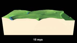 Mammoth Cave Geology Formation [upl. by Hgeilhsa]