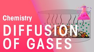 Diffusion Of Gases  Properties of Matter  Chemistry  FuseSchool [upl. by Anytsyrk663]