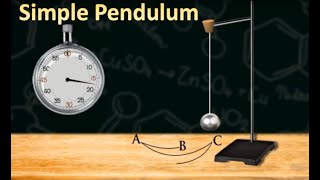 Simple Pendulum  Science Experiment [upl. by Airahs305]