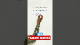 General equation in SHM physics [upl. by Quinn659]