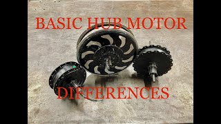 Basic hub motor differences An introduction to EBikes [upl. by Kemppe]