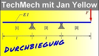 Stützträger mit Einzellast 55 Durchbiegung berechnen [upl. by Hnaht780]