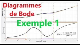 Diagrammes de Bode  Exemple 1 [upl. by Hawk]