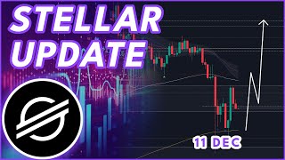 XLM ABOUT TO BREAKOUT🔥  STELLAR XLM PRICE PREDICTION amp NEWS 2024 [upl. by Anilys]