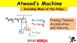 Atwoods Machine [upl. by Reinold]