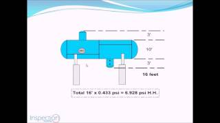 API 510 Pressure Vessel ASME VIII Hydrostatic Test UG99 Lesson 8 Arabic [upl. by Lewls]