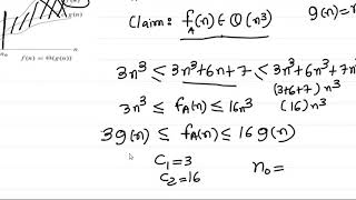 Asymptotic Notations Theta NotationExamples [upl. by Small]