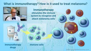 How is melanoma treated with immunotherapy [upl. by Gona]