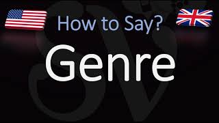 How to Pronounce Genre CORRECTLY [upl. by Aienahs]