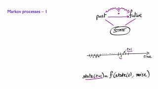 L242 Introduction to Markov Processes [upl. by Scopp729]