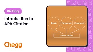 Introduction to APA Citation  Chegg [upl. by Lamek]