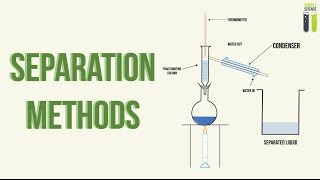 IGCSE Chemistry Revision  Part 21  Separation Methods [upl. by Dietrich584]