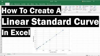 How To Create A Linear Standard Curve In Excel [upl. by Blanc73]