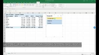 Excel Pivottaulukko 2 minuutissa [upl. by Nahpets]