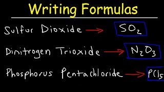 Writing Chemical Formulas For Covalent Molecular Compounds [upl. by Burta]