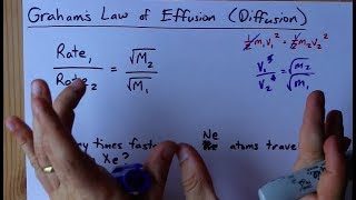 Grahams Law of Effusion Diffusion  Example [upl. by Vite759]