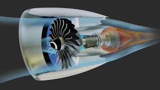 How Jet Engines Work [upl. by Yenaiv441]