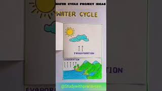 Water cycle project l Science Project [upl. by Annie]