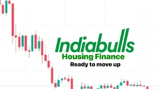 Indiabulls Housing Finance  Ready to move up [upl. by Baram]