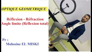 Réflexion Réfraction  angle limite [upl. by Assenyl]