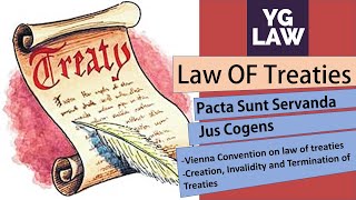 Law of Treaties  International law  UGC  NET [upl. by Stanly51]