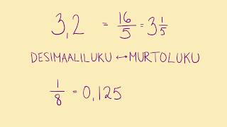 Desimaaliluku murtoluvuksi ja toisinpäin [upl. by Sarina]