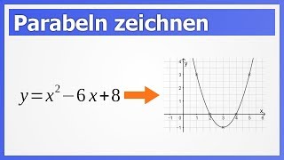 Parabeln zeichnen mit Wertetabelle  How to Mathe [upl. by Kcaj]