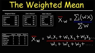 How To Find The Weighted Mean and Weighted Average In Statistics [upl. by Annayram]