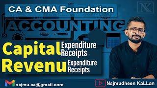 53 Capital expenditure  Revenue Expenditure  CapitalReceipts  Revenue ReceiptsCA CMA Foundation [upl. by Luas]