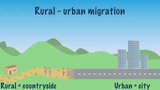 Ruralurban migration and urbanization [upl. by Nemraciram]