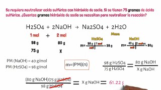 ESTEQUIOMETRIA 1 ejemplos [upl. by Giustina631]