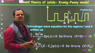 221 Kronigpenny model or band theory of solids  Dr Ramu Mannam [upl. by Atikram]