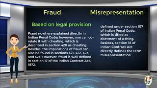 What is Difference Between Fraud amp Misrepresentation [upl. by Karlis]