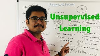 Machine Learning  Unsupervised Learning [upl. by Reece]