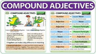 Compound Adjectives in English  Hyphenated Adjectives  Learn Advanced English Grammar [upl. by Disini134]