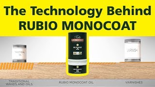 Rubio Monocoat Technology [upl. by Anelegna]