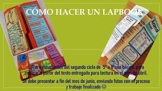 Comó hacer un lapbook [upl. by Nieberg]