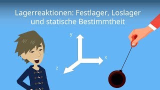 Festlager Loslager und andere Lagerarten der Mechanik  Statik [upl. by Itsyrk]