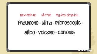 How to Pronounce the Longest Word in the English Dictionary [upl. by Wimsatt692]