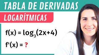 TABLA de DERIVADAS 🎢 Logarítmicas [upl. by Knox728]