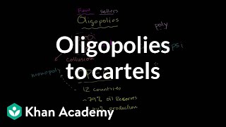 Oligopolies duopolies collusion and cartels  Microeconomics  Khan Academy [upl. by Viveca848]