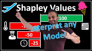 Shapley Values  Data Science Concepts [upl. by Yahs724]