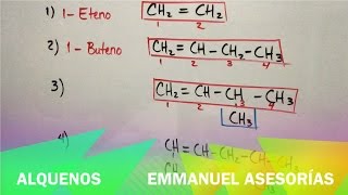 Alquenos Nomenclatura Parte 2 [upl. by Caspar]