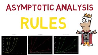 Asymptotic Analysis Rules and Algorithms Behaviors  3 [upl. by Casta802]