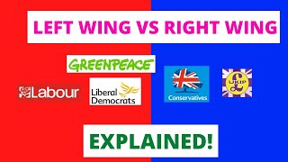 Left Wing Centre and Right Wing Explained  Conservatives Labour amp Liberal Democrats Summarised [upl. by Earazed]